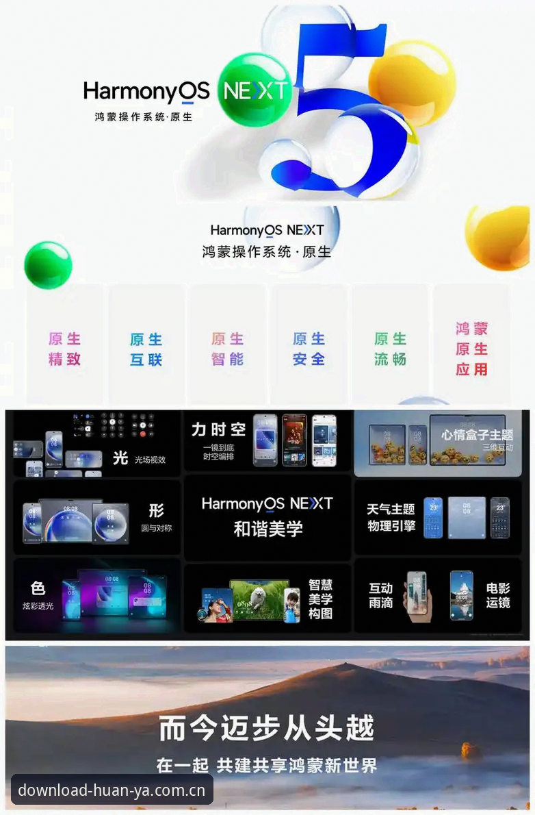 揭秘鸿蒙版下载新逻辑：苹果客户端中文官方站背后的趋势真相